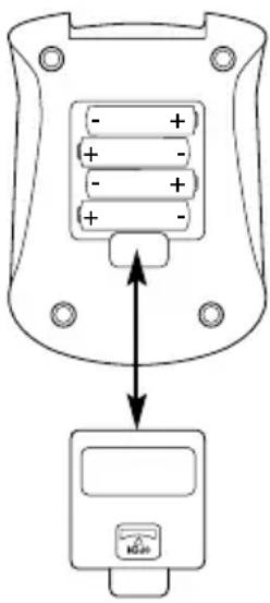 MEDISANA MTM - Het inleggen / verwijderen van de batterijen - 1