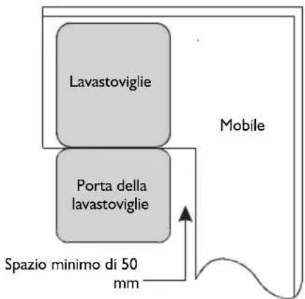 IGNIS ADC 456 - Leggere con attenzione le istruzioni per l'installazione. - 2