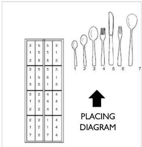 IGNIS ADC 456 - Cutlery rack - 2