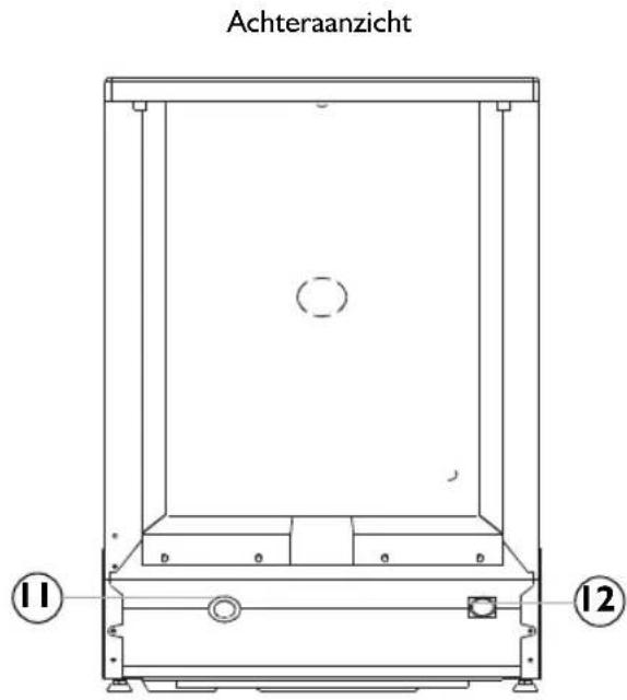 IGNIS ADC 456 - Onderdelen van de afwasmachine - 2