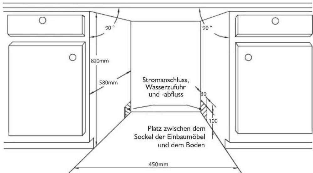 IGNIS ADC 456 - Lesen SieittebsorgfaltigdieMontageanweisung. - 1