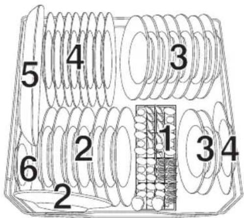 IGNIS ADC 456 - Chargement du panier inférieur - 1