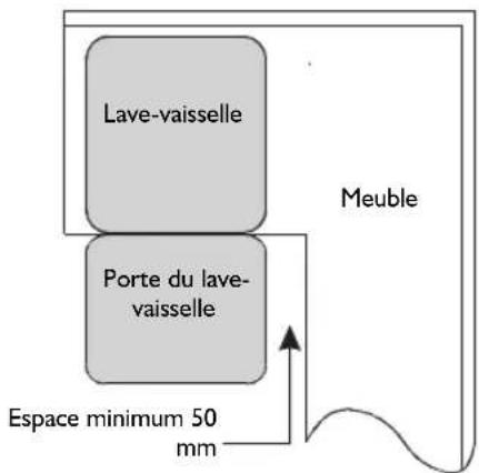 IGNIS ADC 456 - Lire attentivement les instructions d'installation. - 2