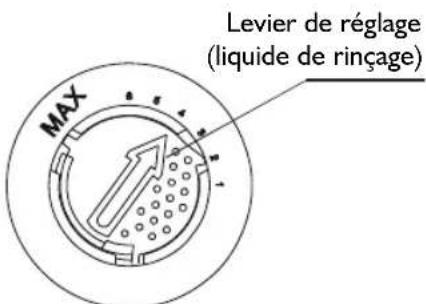 IGNIS ADC 456 - Réglage du distributeur de liquide de rincege - 1