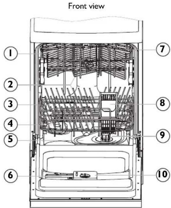 IGNIS ADC 456 - Dishwasher components - 1