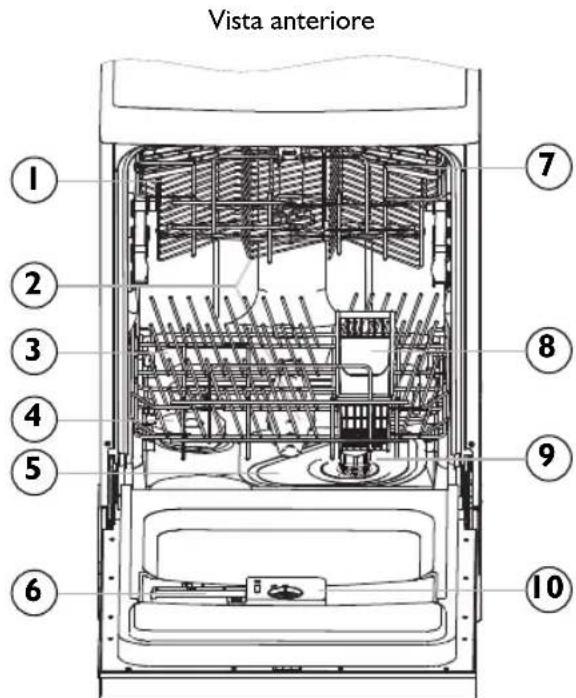 IGNIS ADC 456 - Componenti della lavastoviglie - 1