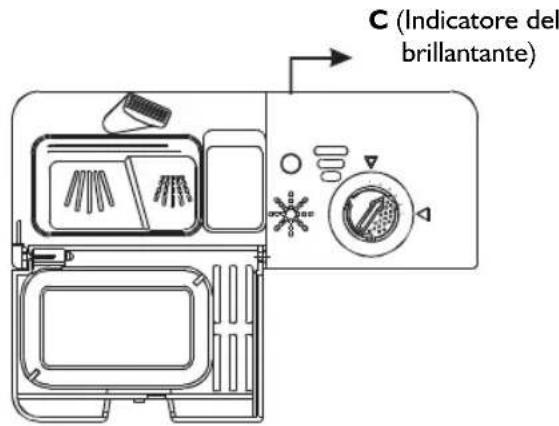 IGNIS ADC 456 - Quando ricaricare il distributore del brillante - 1
