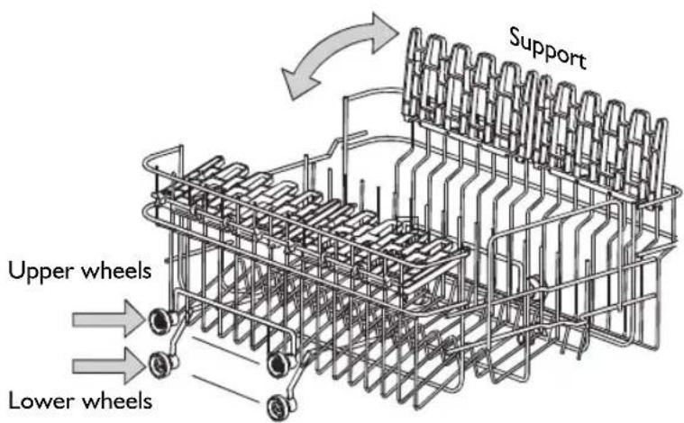 IGNIS ADC 456 - Top rack adjustment - 2
