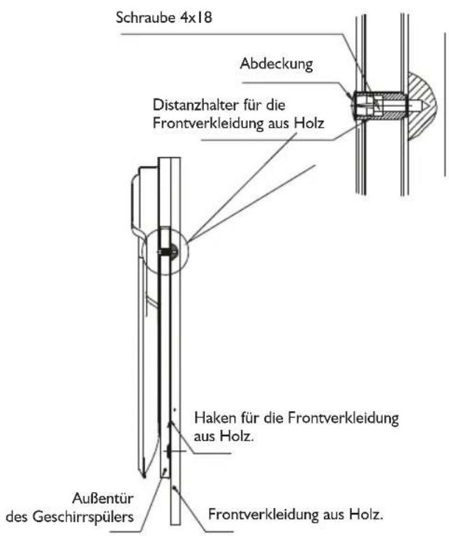 IGNIS ADC 456 - Abbildung 3 - 2
