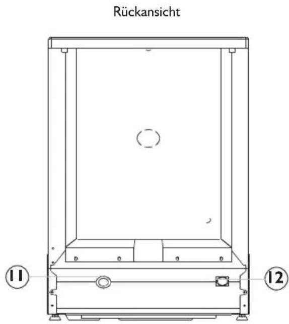 IGNIS ADC 456 - Bauteile des Geschirrspulers - 2