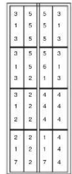 IGNIS ADC 456 - Bestekkorf - 2