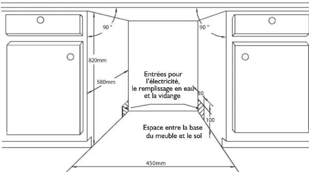 IGNIS ADC 456 - Lire attentivement les instructions d'installation. - 1