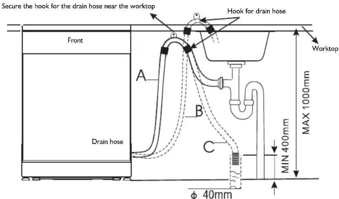IGNIS ADC 456 - Drain hose connection - 1