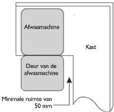 IGNIS ADC 456 - Afbeelding 2 - 1