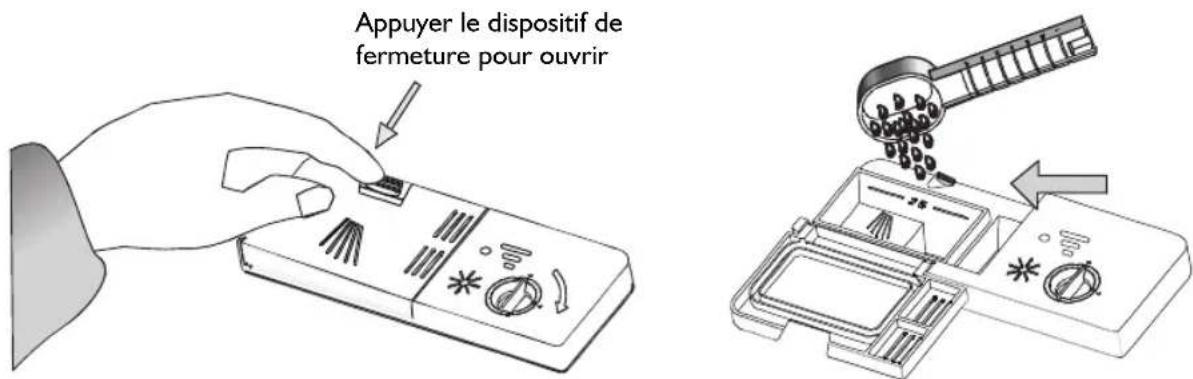 IGNIS ADC 456 - Quantité de dédTergent à utiliser - 1