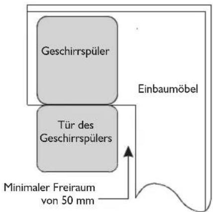 IGNIS ADC 456 - Abbildung 2 - 1