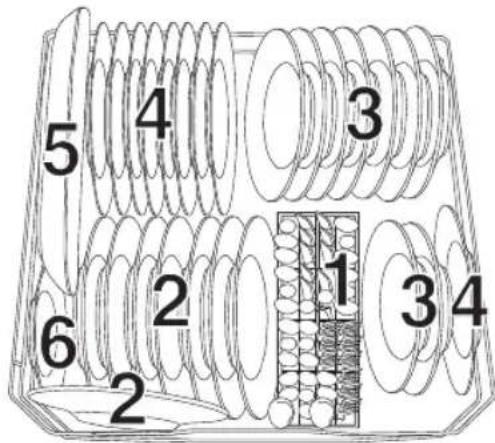 IGNIS ADC 456 - Loading the bottom rack - 1
