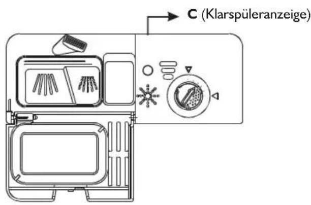 IGNIS ADC 456 - Wann muss Klarspuler nachgeführt werden - 1