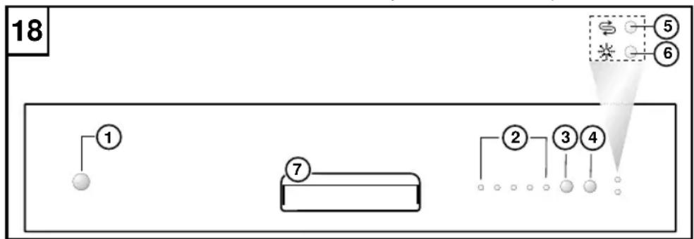 Campomatic DW816I - Description du tableau de commande et indication - 1