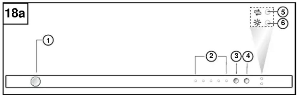 Campomatic DW816I - Description du tableau de commande et indication - 2