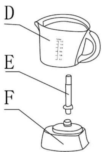 Campomatic J25 - Description de l'appareil - 1