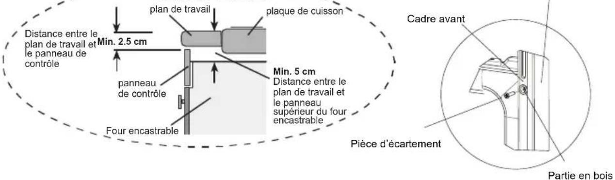WALTHAM WTOMB - Positionnement du four - 3