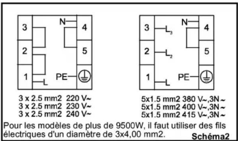 WALTHAM WTOMB - Instructions de branchement: - 3