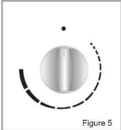 WALTHAM WTM6PYRX - Manette thermostat du four: - 2
