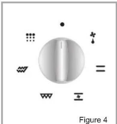 WALTHAM WTM6PYRX - Manette thermostat du four: - 1
