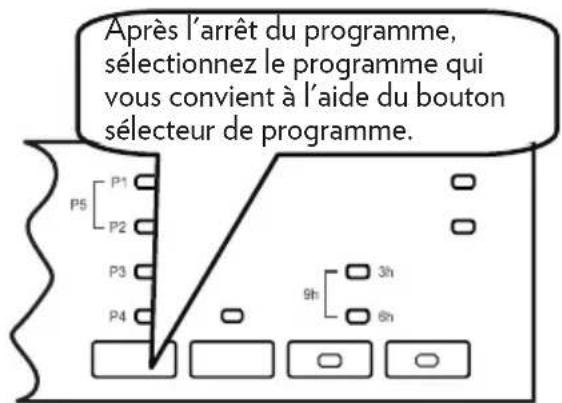 WALTHAM WTLV 49 X2+ - Modification d'un programme - 2