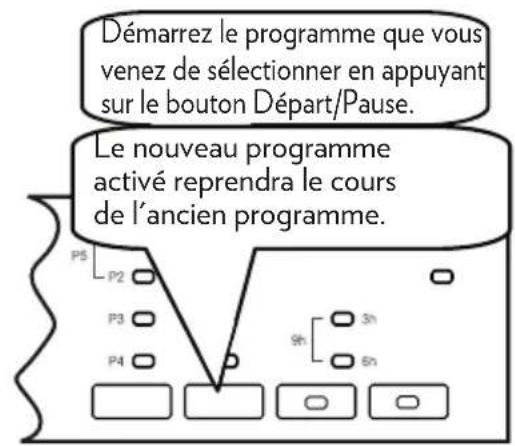 WALTHAM WTLV 49 X2+ - Modification d'un programme - 3