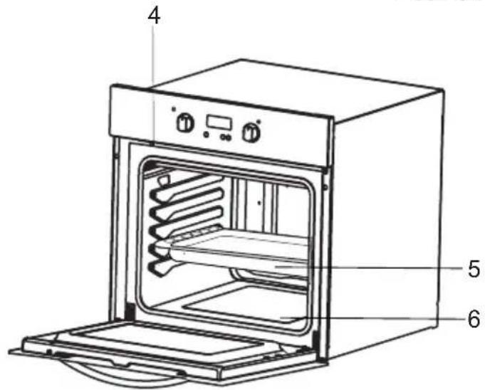 WALTHAM WT65PYR - Table des matières - 1