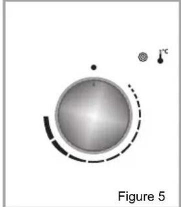 WALTHAM WT65PYR - Manette thermostat du four: - 2