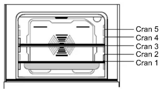 WALTHAM WT65PYR - Accessoires du four - 1