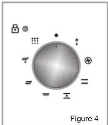 WALTHAM WT65PYR - Manette thermostat du four: - 1