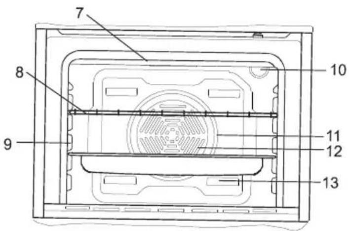 WALTHAM WT56MCX - Table des matieres - 3