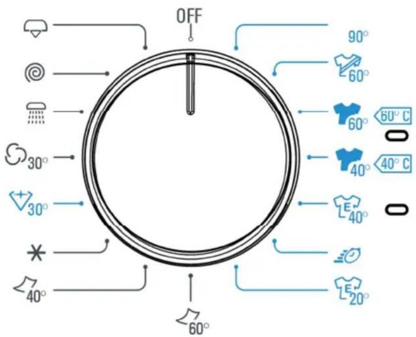 WALTHAM WT 605 WAV 15 - Compartiment à lessive de prélavage : - 2