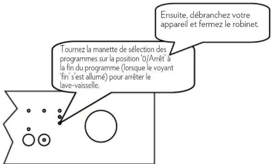 WALTHAM WLV 12 PS 47 - Annulation de programme - 2