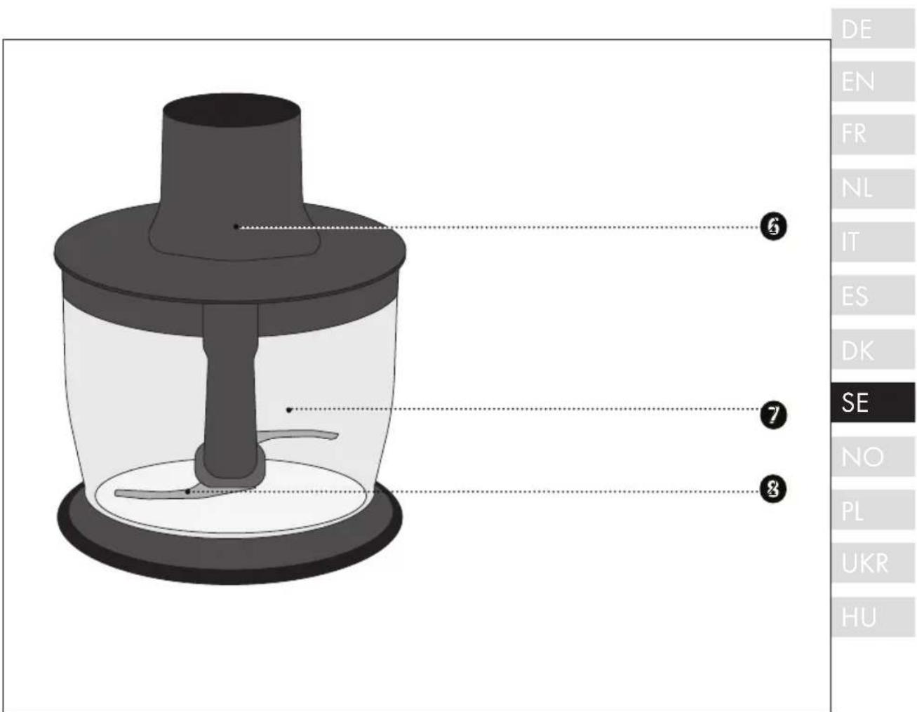GRAEF HB 501 - Produktbeskrivning stavnixer - 2