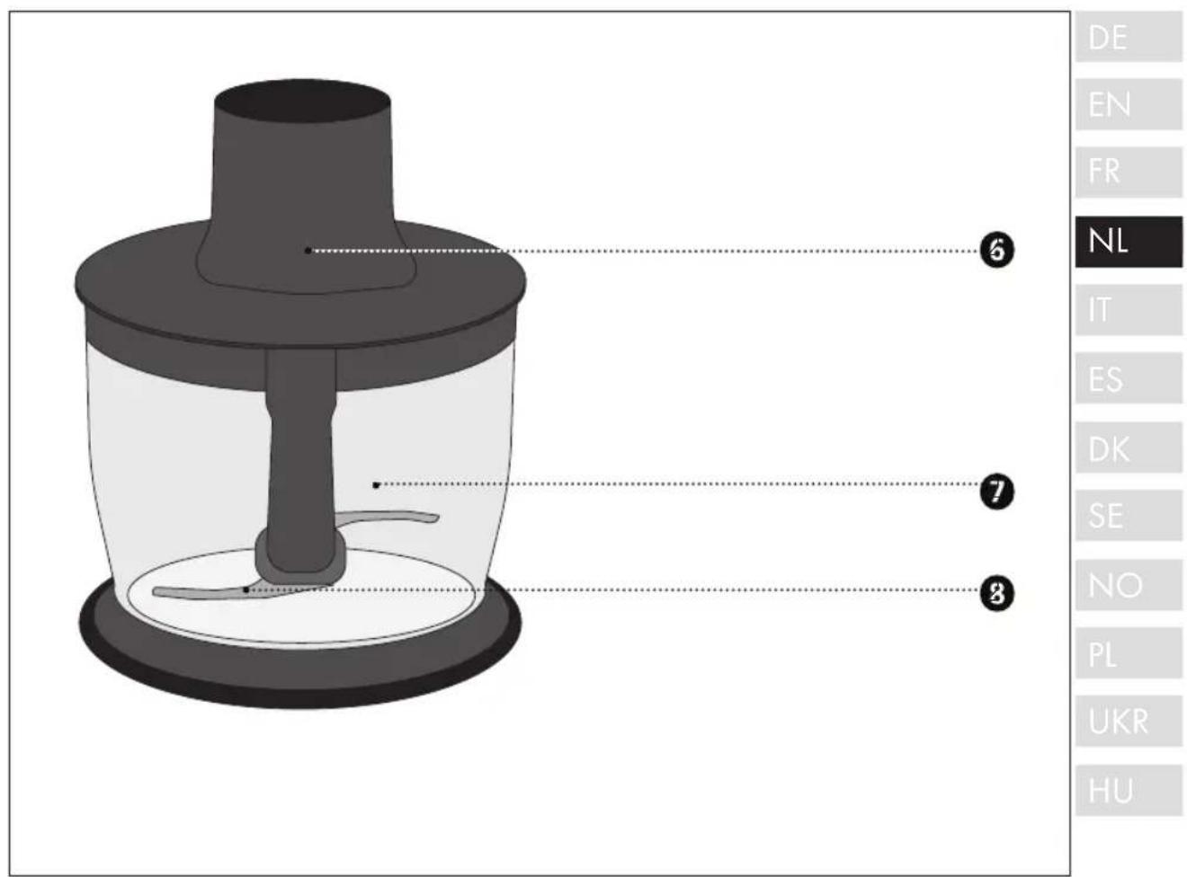 GRAEF HB 501 - Productbeschrijving staafmixer - 2
