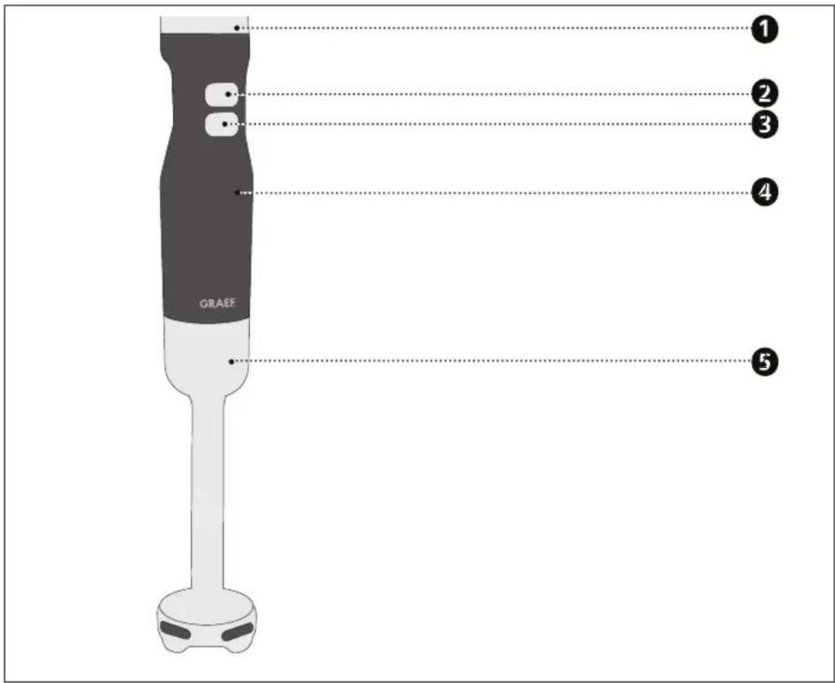 GRAEF HB 501 - VISTA GENERAL DEL PRODUCTO - 1