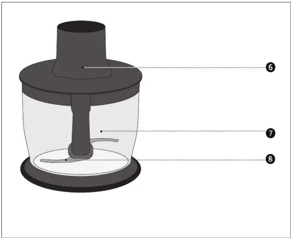 GRAEF HB 501 - Botmixer termékleirás - 2
