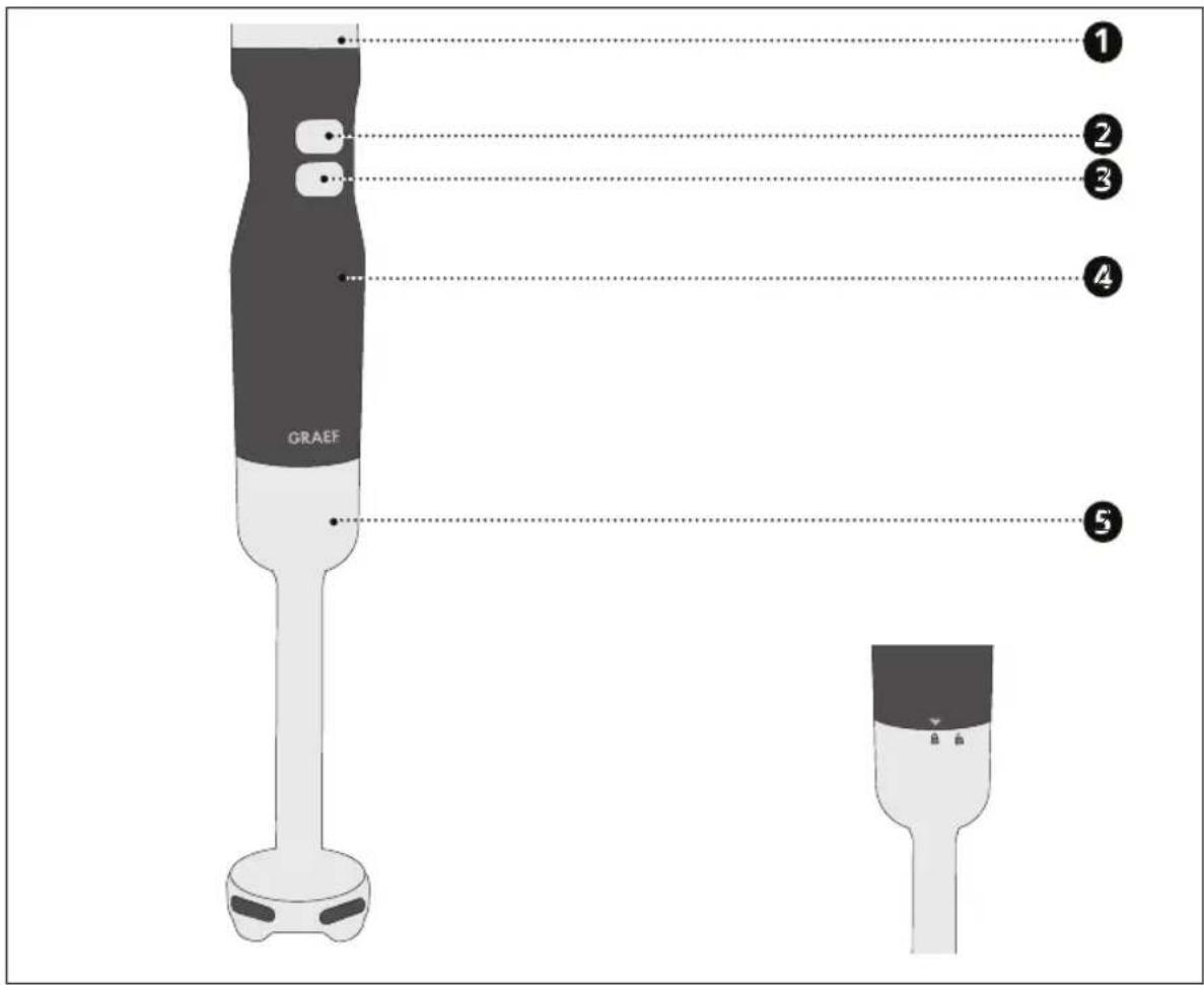 GRAEF HB 501 - OJRAIPODyKTY - 1