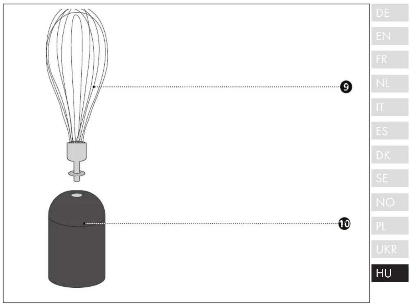 GRAEF HB 501 - Apritogep termekleiras - 1