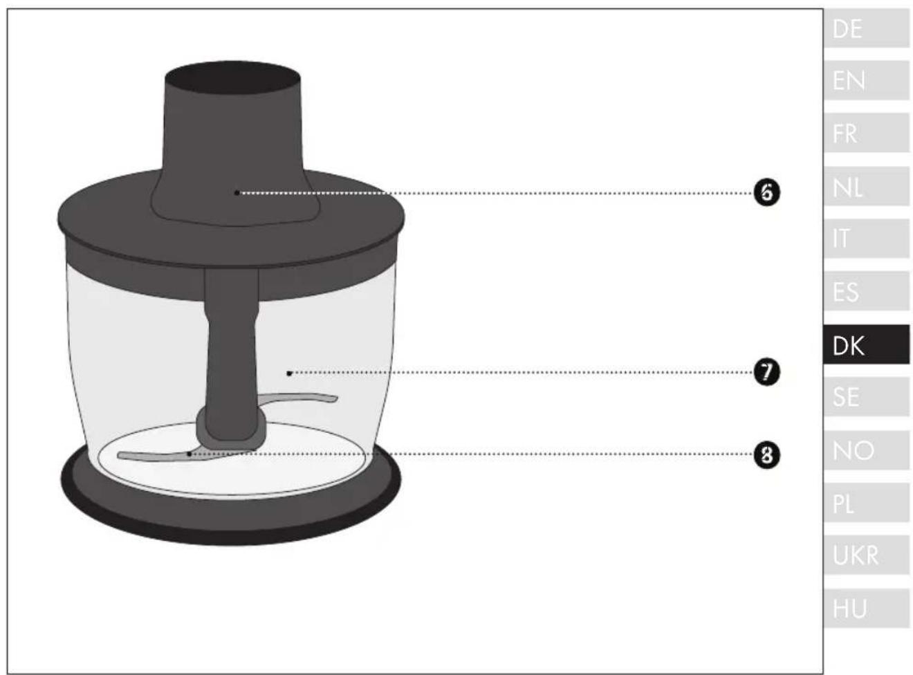 GRAEF HB 501 - Produktbeskrivelse stavblender - 2