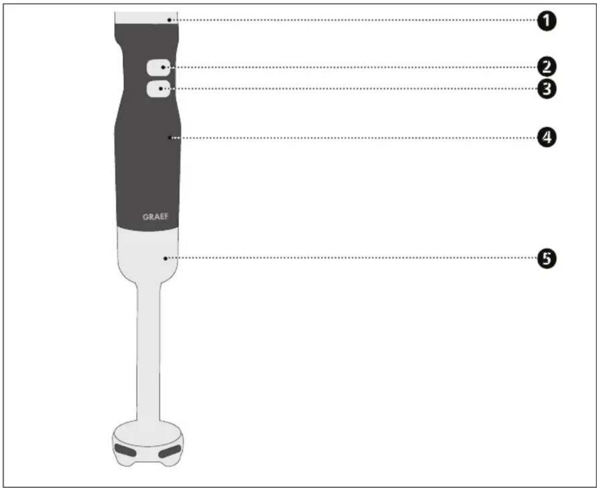GRAEF HB 501 - PANORAMICA DEL PRODOTTO - 1