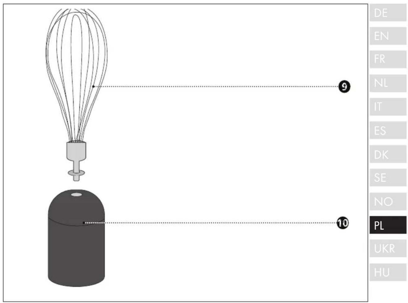 GRAEF HB 501 - Opis produktu - Rozdrabniacz - 1