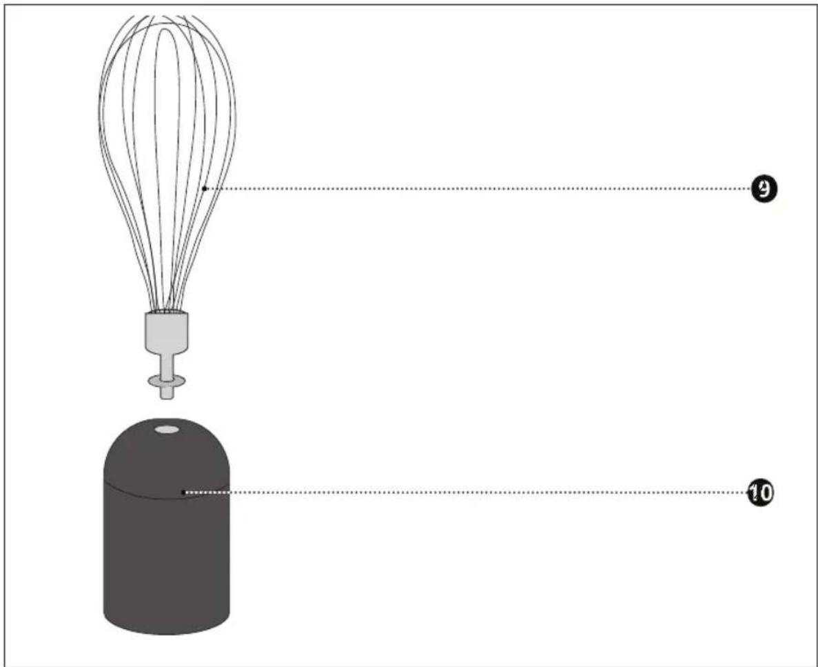 GRAEF HB 501 - Descripción del producto picador - 1