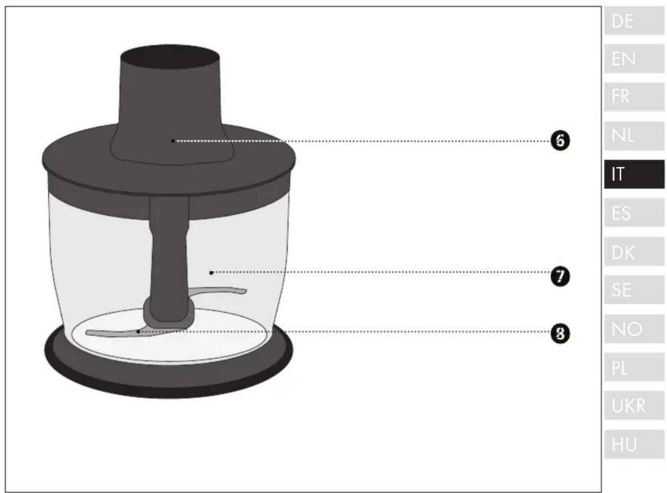 GRAEF HB 501 - Descrizione del prodotto frullatore a immersione - 2