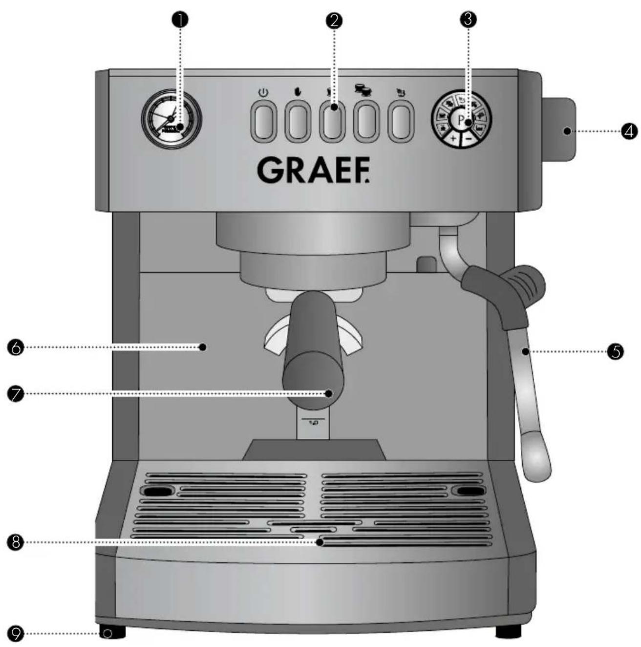GRAEF ES 850 - VORSICHT - 1